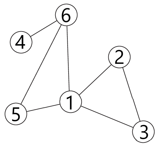 Iqtestworld.pro Test 10 Q18 V1