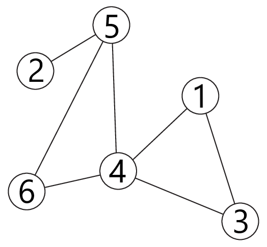Iqtestworld.pro Test 10 Q18 V2