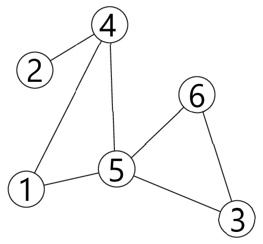 Iqtestworld.pro Test 10 Q18 V4