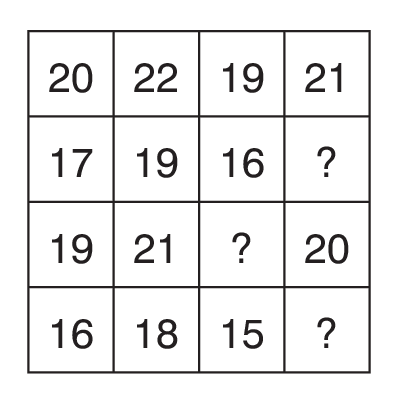 Iqtestworld.pro Test 2 Q3