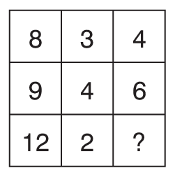 Iqtestworld.pro Test 4 Q10