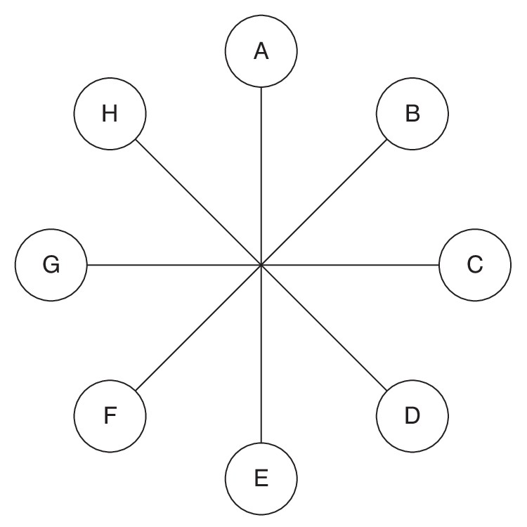 Iqtestworld.pro Test 4 Q11