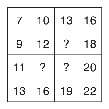 Iqtestworld.pro Test 4 Q23