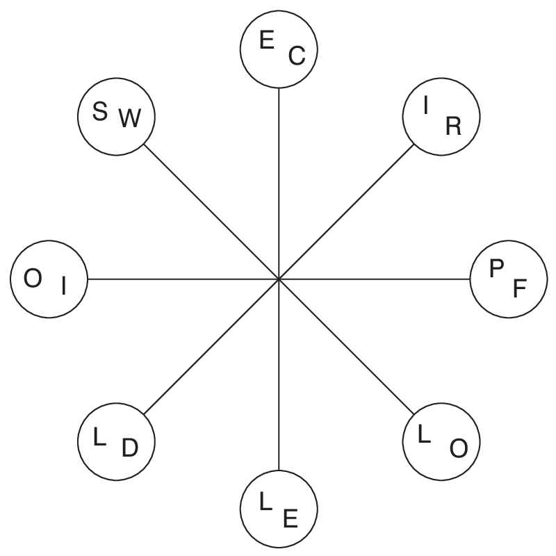 Iqtestworld.pro Test 4 Q29
