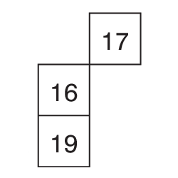 Iqtestworld.pro Test 9 Q18 V2