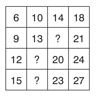Iqtestworld.pro Test 9 Q18